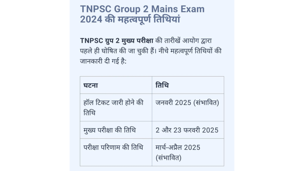 TNPSC Group 2 Mains Exam 2024