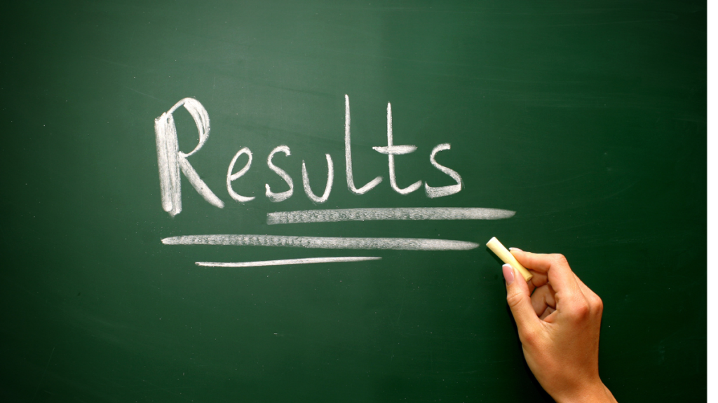 ICMAI Result Dec 2024