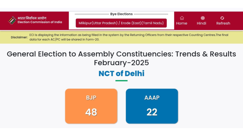 Delhi Election Results 2025
